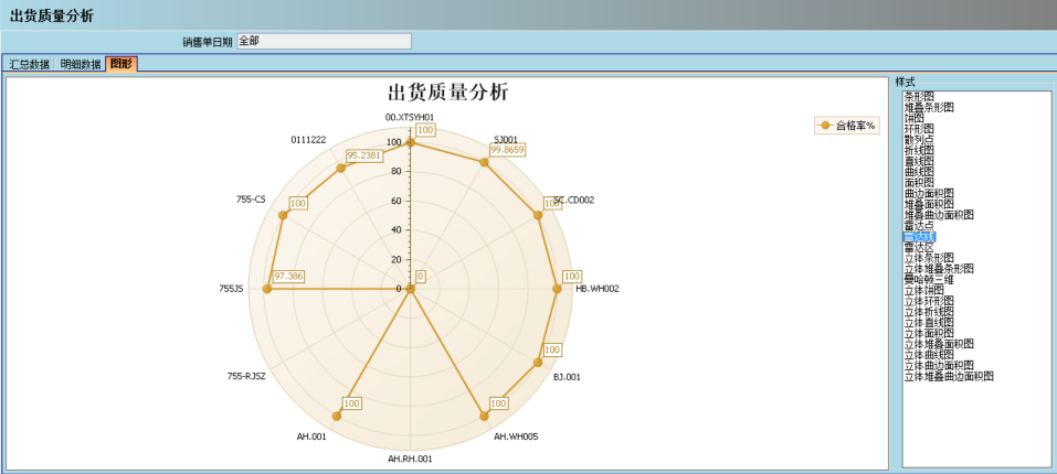 ERP开云在线登录官网-开云(中国)
的核心价值