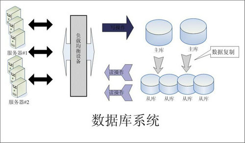 怎样的Erp开云在线登录官网-开云(中国)
可以提升企业的创新力与竞争力?