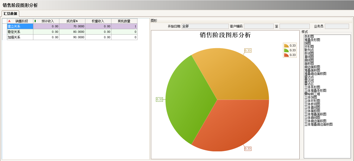 ERP开云在线登录官网-开云（中国）
具有哪些主要的分类