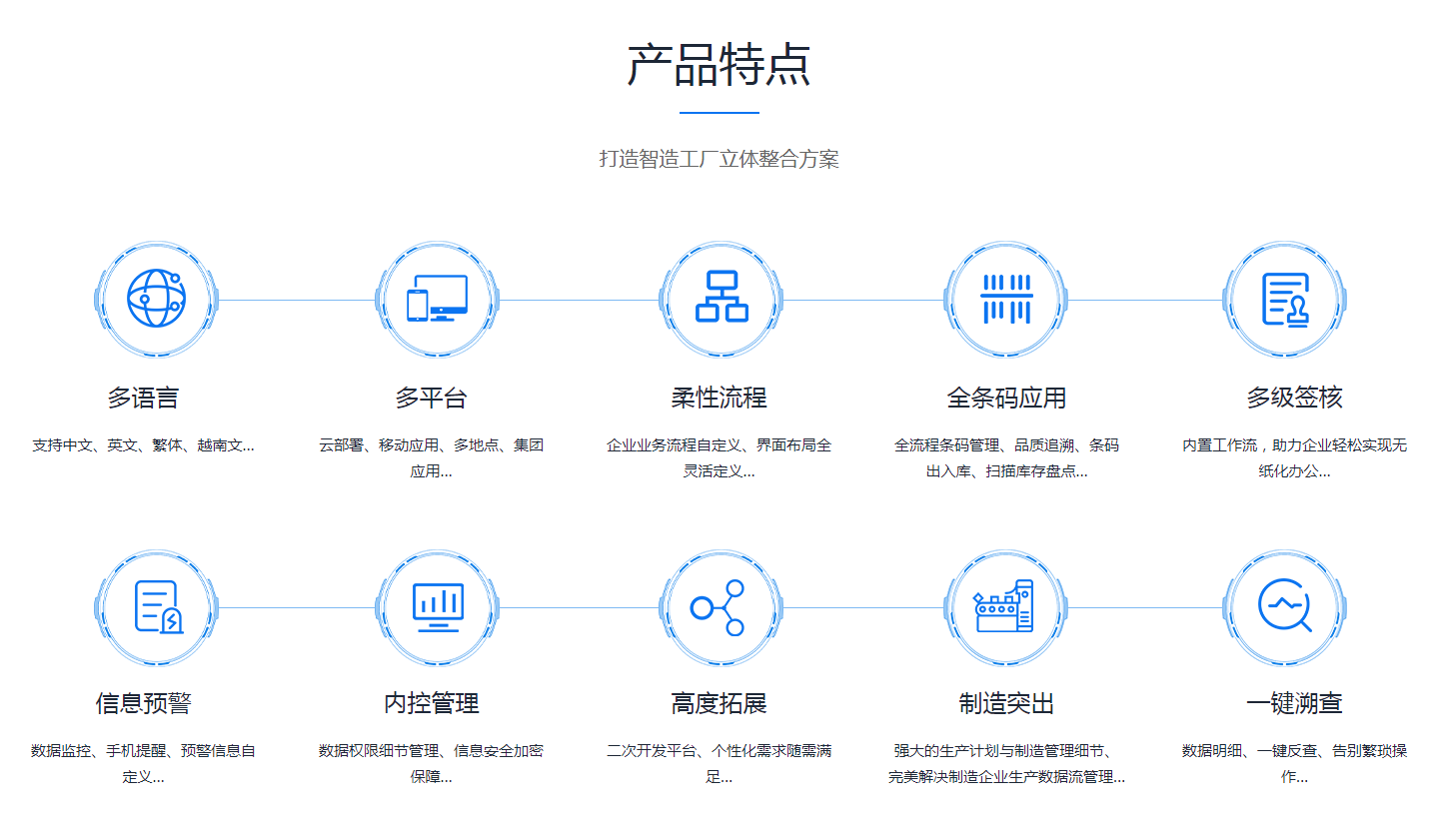 ERP开云在线登录官网-开云(中国)
ERP开云在线登录官网-开云(中国)
